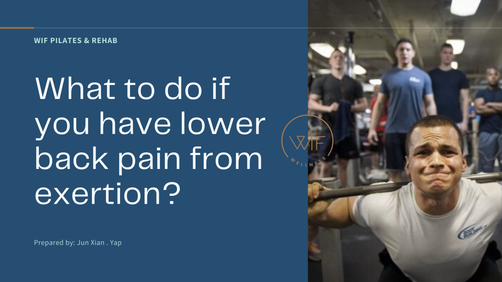 what to do if you have lower back pain from exertion